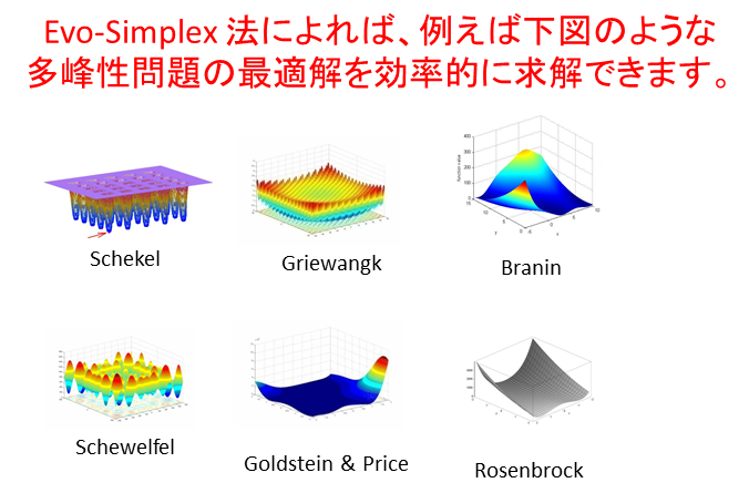 ����͂�����